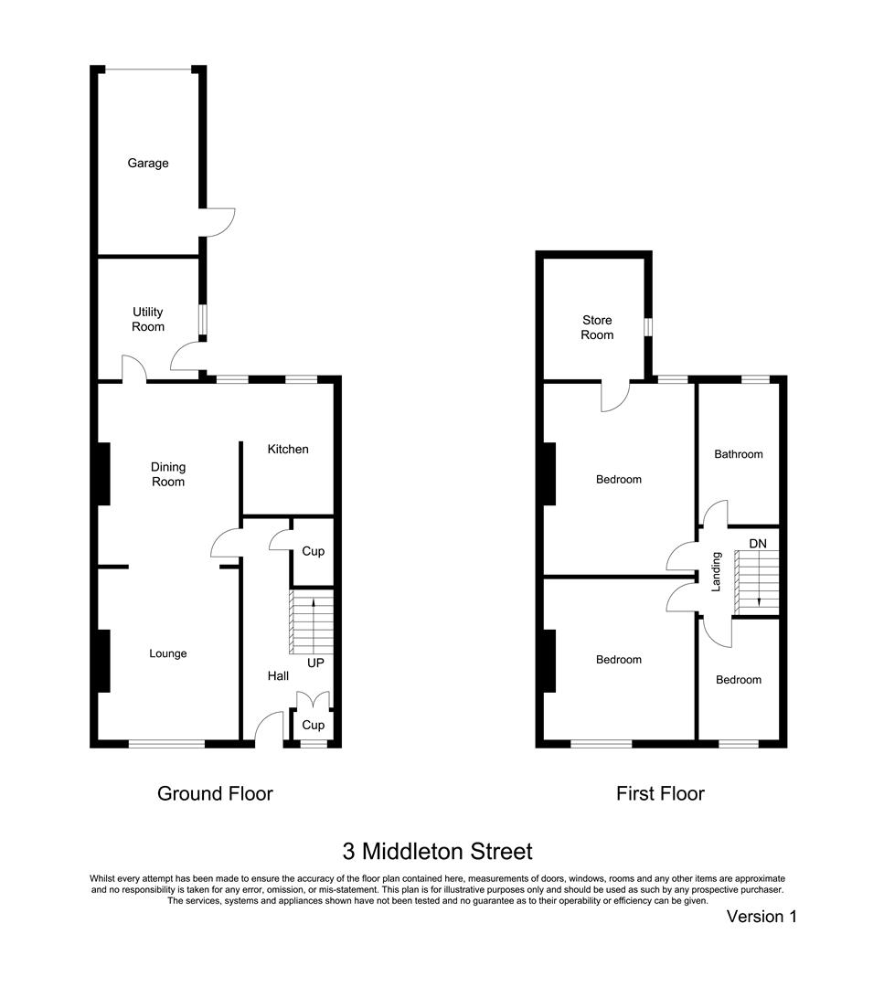 Middleton Street, Blyth , NE24 2LZ